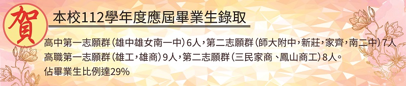 01圖片展示